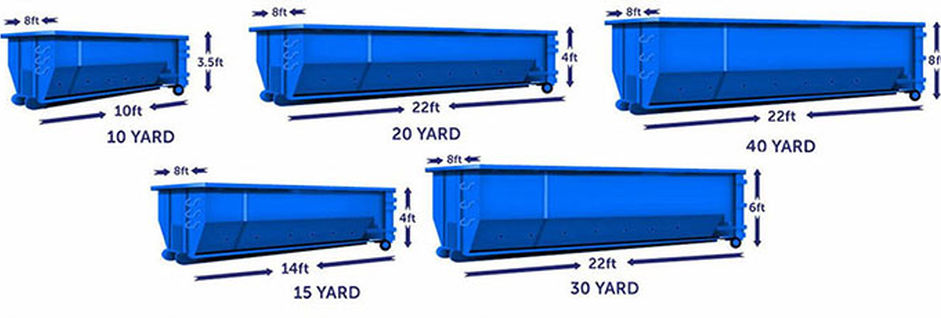 dumpster sizes